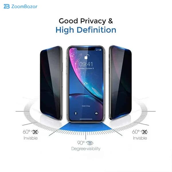 گلس پرایوسی اپیکوی مدل Monkey King pry مناسب برای گوشی موبایل اپل iPhone 17 Pro / 17 / 16 Pro — تصویر ۸