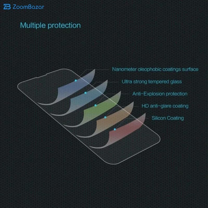 گلس اپیکوی مدل Lion HD Pro مناسب برای گوشی موبایل اپل iPhone 17 Pro / 17 / 16 Pro — تصویر ۸