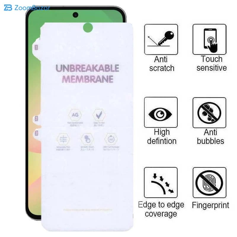 گلس مات اپیکوی مدل Hydrogel-Matte مناسب برای گوشی موبایل شیائومی F7 Ultra /F7 Pro /Redmi Note 14s/ Mi 12 Pro — تصویر ۴