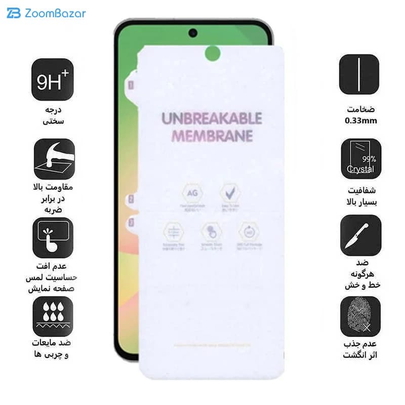 گلس مات اپیکوی مدل Hydrogel-Matte مناسب برای گوشی موبایل شیائومی F7 Ultra /F7 Pro /Redmi Note 14s/ Mi 12 Pro — تصویر ۶