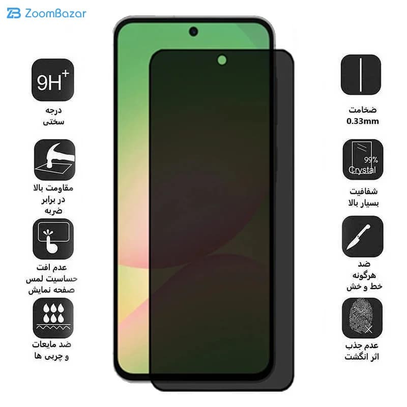 گلس پرایوسی اپیکوی مدل Privacy مناسب برای گوشی موبایل شیائومی F7 Ultra /F7 Pro /Redmi Note 14s — تصویر ۴