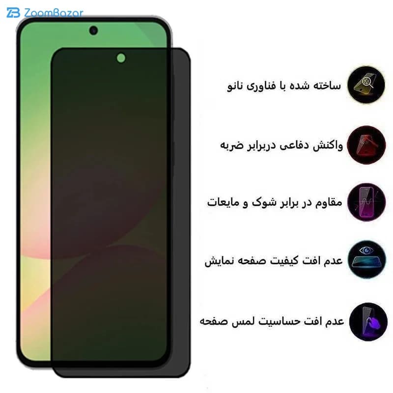 گلس پرایوسی اپیکوی مدل Privacy مناسب برای گوشی موبایل شیائومی F7 Ultra /F7 Pro /Redmi Note 14s — تصویر ۳