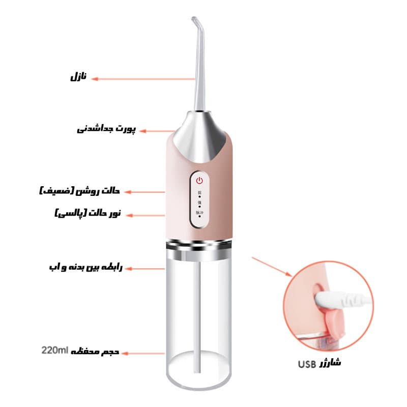 دستگاه شست و شوی دهان و دندان واترجت-چند رنگ — تصویر ۵