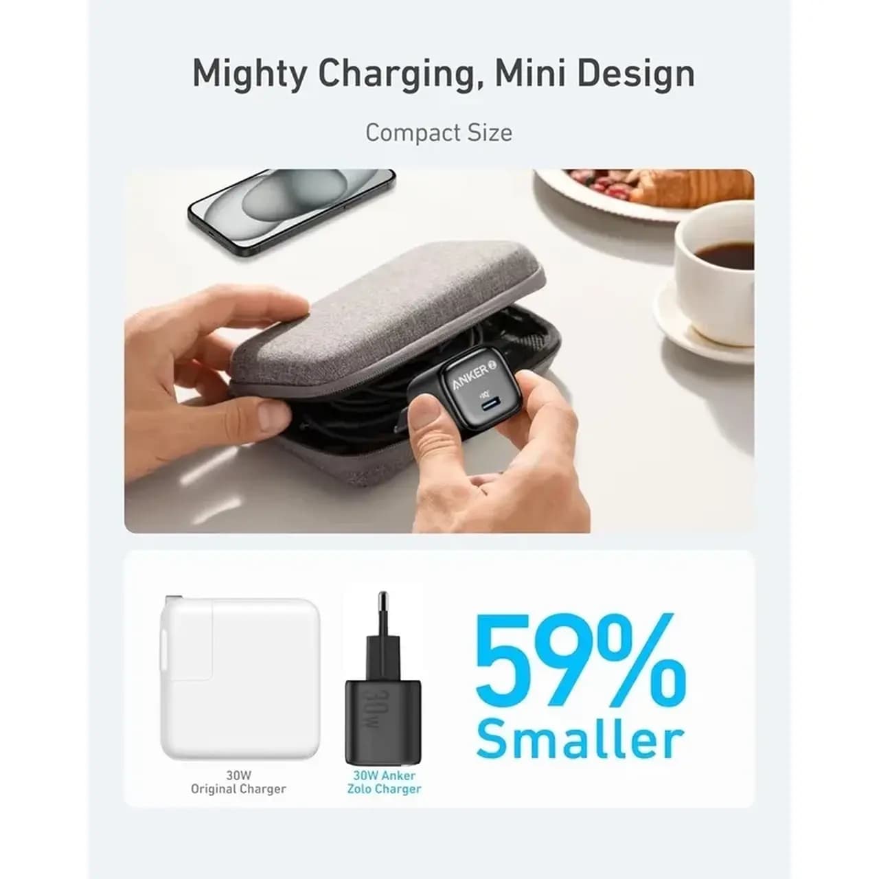 شارژر دیواری PD و فست تک پورت Anker مدل A2698L21 30W – سفید (گارانتی 6 ماهه ایویز) — تصویر ۸