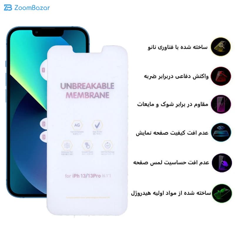 گلس مات بوف مدل Hydrogel-matte مناسب برای گوشی موبایل اپل iPhone 16e/13/13pro/14 — تصویر ۲