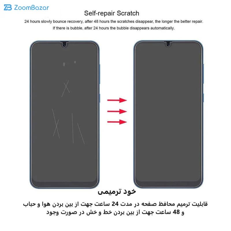 گلس مات بوف مدل Hydrogel-matte مناسب برای گوشی موبایل اپل iPhone 16e/13/13pro/14 — تصویر ۵