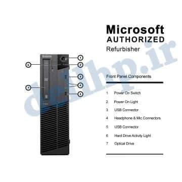 مینی کیس LENOVO Thinckcenter M77 استوک — تصویر ۳
