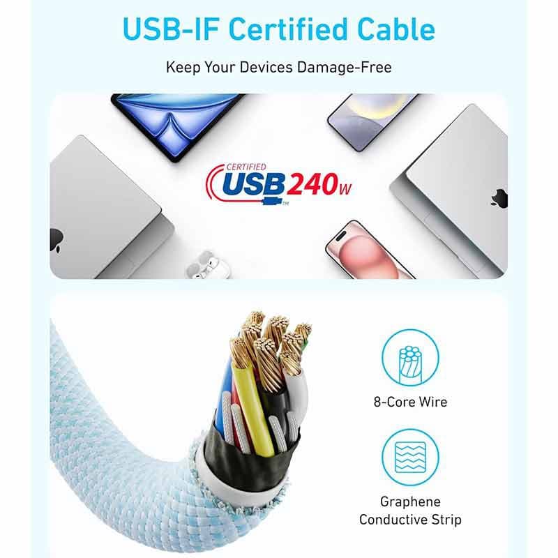 کابل شارژ دو سر تایپ سی Anker ZOLO A8060 — تصویر ۶