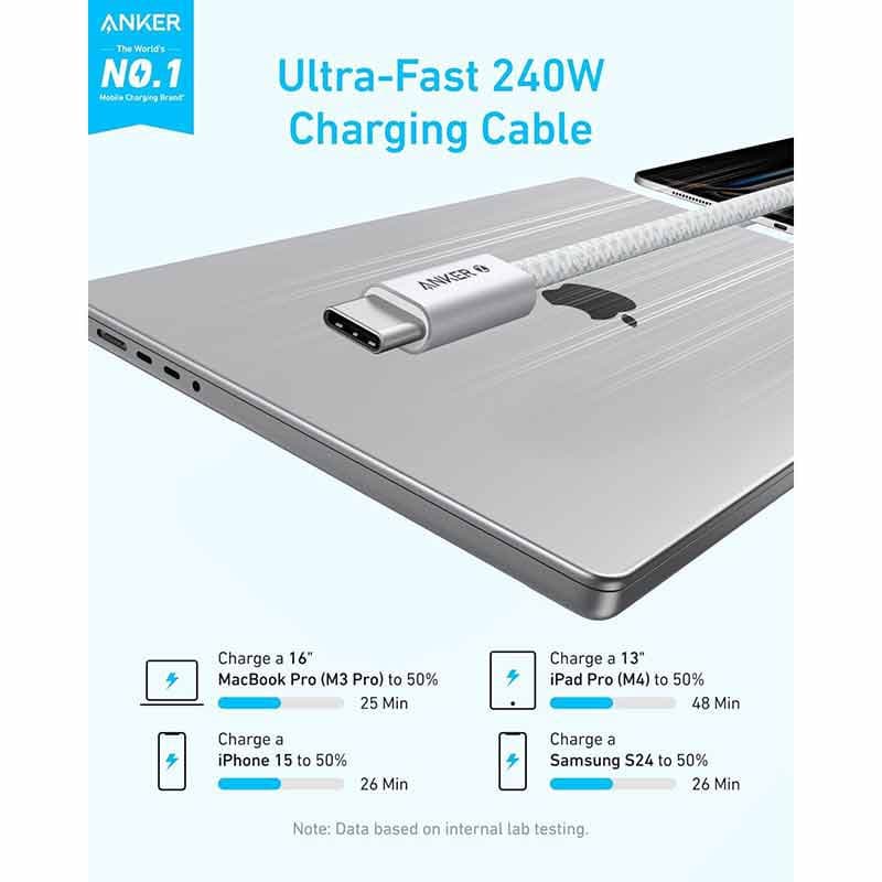 کابل شارژ دو سر تایپ سی Anker ZOLO A8060 — تصویر ۲