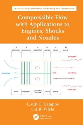 دانلود کتاب Compressible Flow with Applications to Engines, Shocks and Nozzles