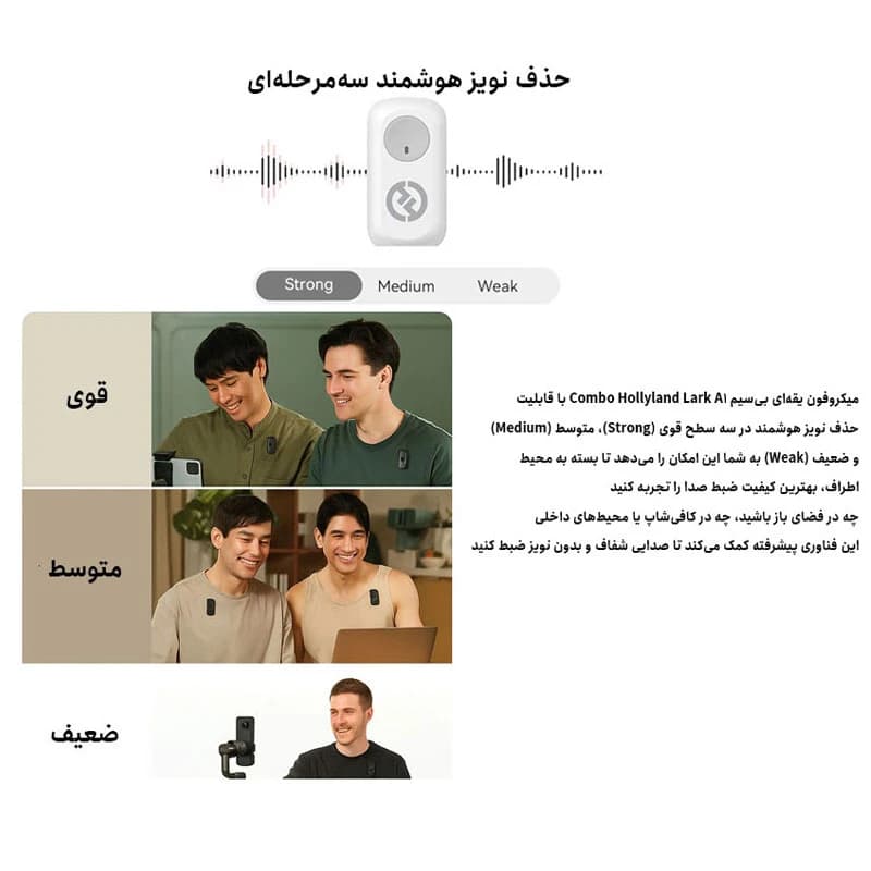 میکروفون بی‌سیم هالی لند Hollyland LARK A1 Combo — تصویر ۴