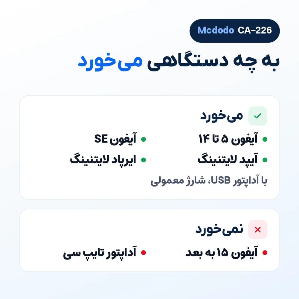 کابل آیفون کنفی USB به لایتنینگ مک دودو Mcdodo CA-226، 3 آمپر 1 متر — تصویر ۸