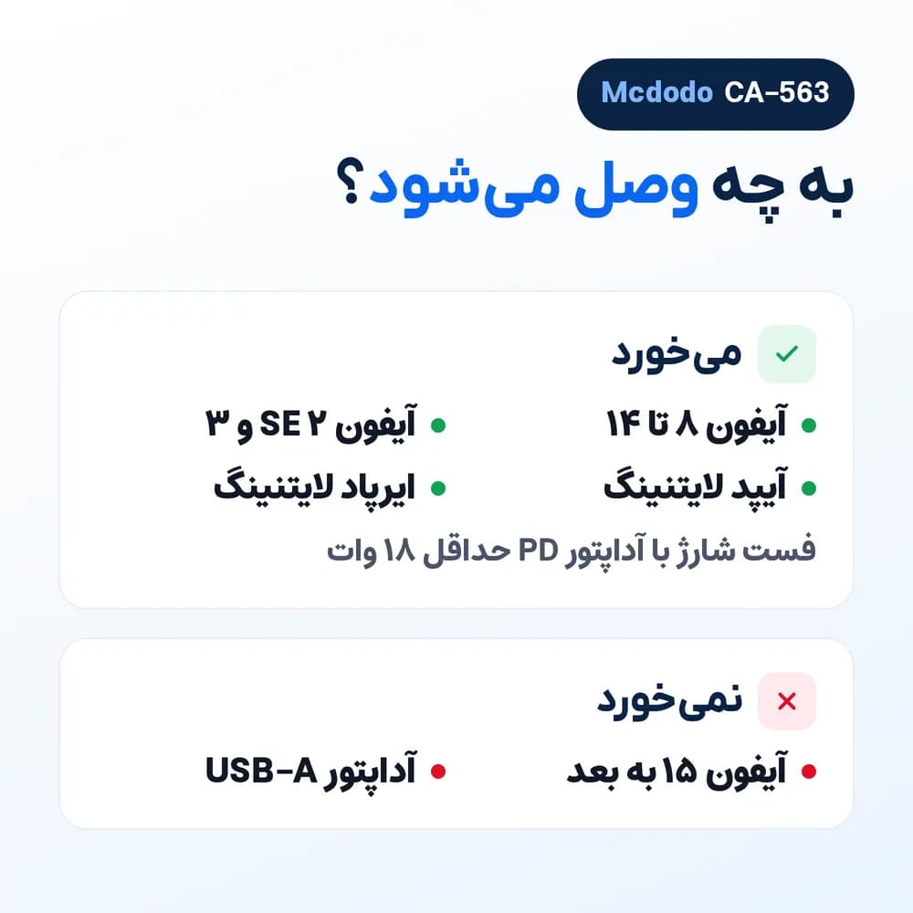 کابل آیفون تایپ سی به لایتنینگ مک دودو Mcdodo CA-563 کنفی، 36 وات، 1 متر — تصویر ۸