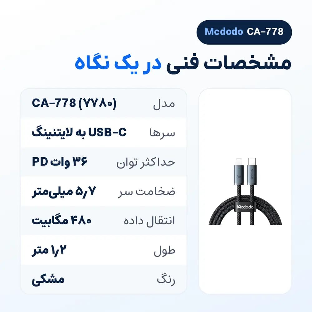 کابل آیفون تایپ سی به لایتنینگ مک دودو Mcdodo CA-778 Air، 36 وات، مشکی — تصویر ۸