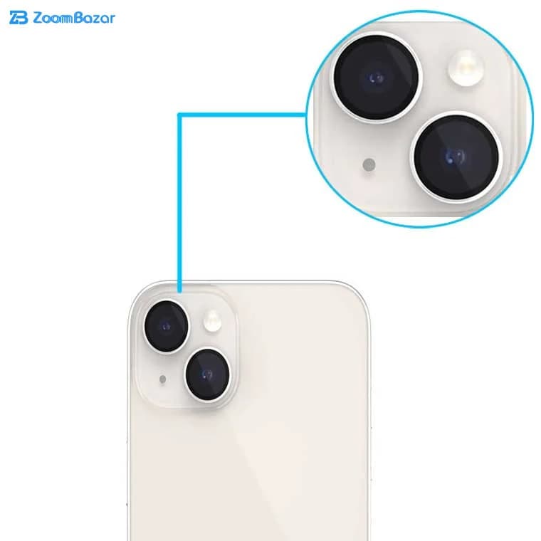 محافظ لنز دوربین بوف مدل HD-ColorLenz مناسب برای گوشی موبایل اپل Iphone 15 / 15 Plus — تصویر ۴