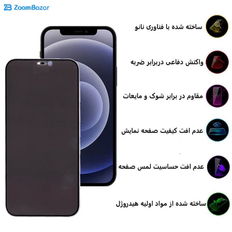 گلسی سرامیکی حریم شخصی بوف مدل CFPr9 مناسب برای گوشی موبایل اپل iphone 12 (به همراه گارانتی ۶ ماهه) — تصویر ۱۲