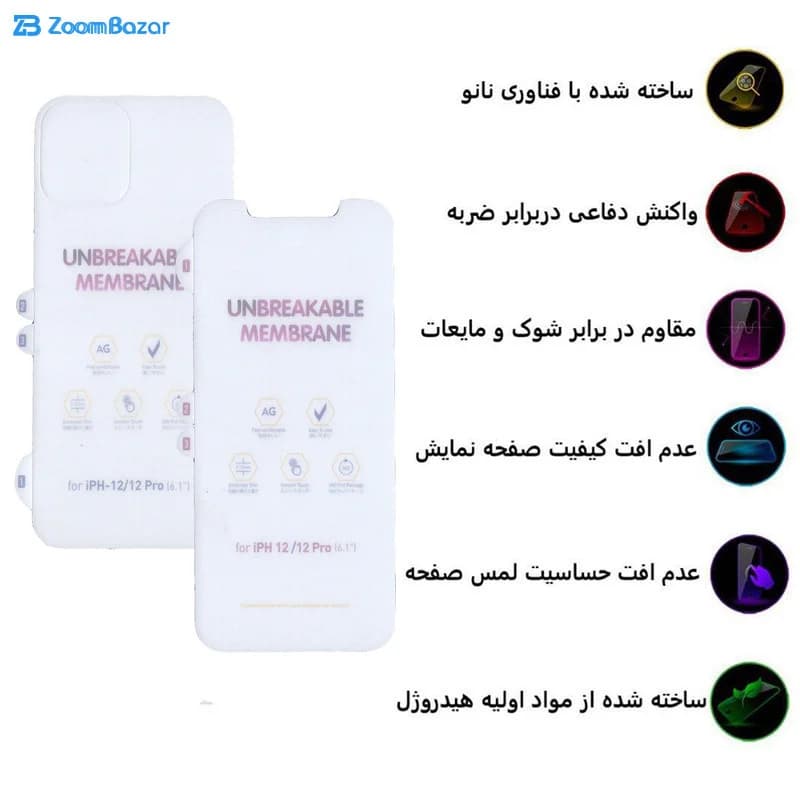 گلس و پشت گوشی مات بوف مدل HgM15 مناسب برای گوشی موبایل اپل iphone 12 — تصویر ۷
