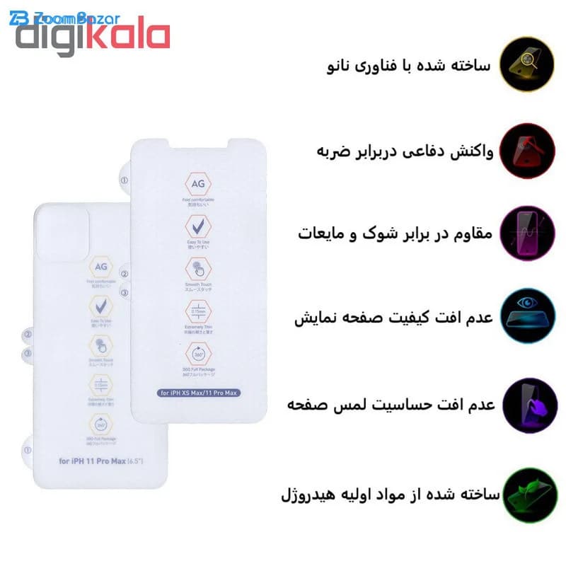 گلس و پشت گوشی مات بوف مدل HgM15 مناسب برای گوشی موبایل اپل IPhone 11 pro max (به همراه گارانتی ۶ ماهه) — تصویر ۱۱