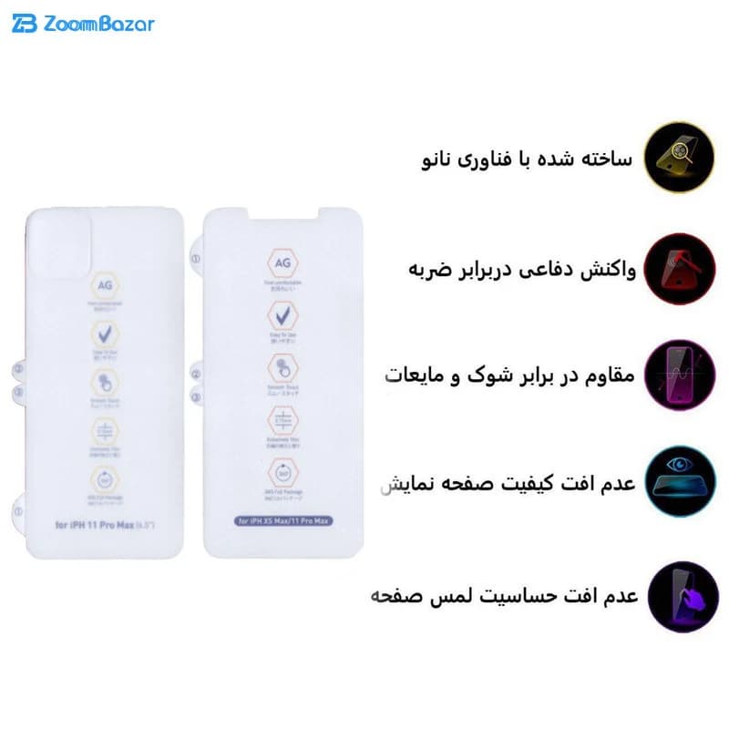 گلس و پشت گوشی مات بوف مدل HgM15 مناسب برای گوشی موبایل اپل IPhone 11 pro max (به همراه گارانتی ۶ ماهه) — تصویر ۸