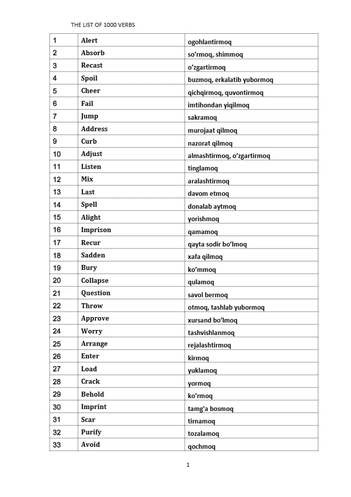 کتاب 1000 فعل (۱۰۰۰ فعل) نسخه انگلیسی PDF
