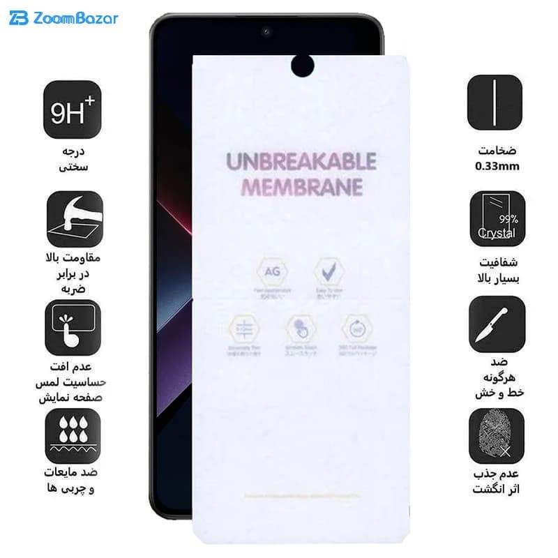 گلس مات بوف مدل Hydrogel-Matte مناسب برای گوشی موبایل شیائومی Poco X7 Pro /Redmi Note 14 — تصویر ۶