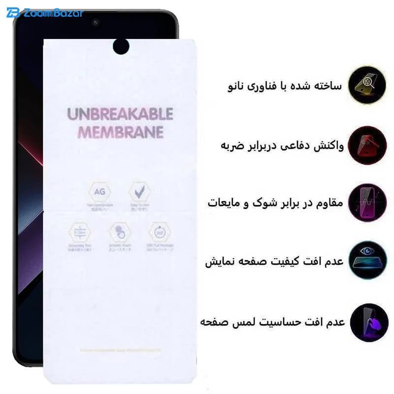 گلس مات بوف مدل Hydrogel-Matte مناسب برای گوشی موبایل شیائومی Poco X7 Pro /Redmi Note 14 — تصویر ۵