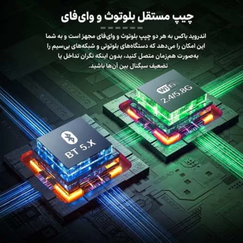 اندروید باکس بنیوس BE-AB02 16GB 4K + ریموت کنترل — تصویر ۷