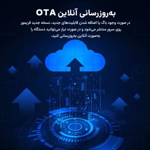 اندروید باکس بنیوس BE-AB03 32GB 4K + ریموت کنترل و ایرموس — تصویر ۸