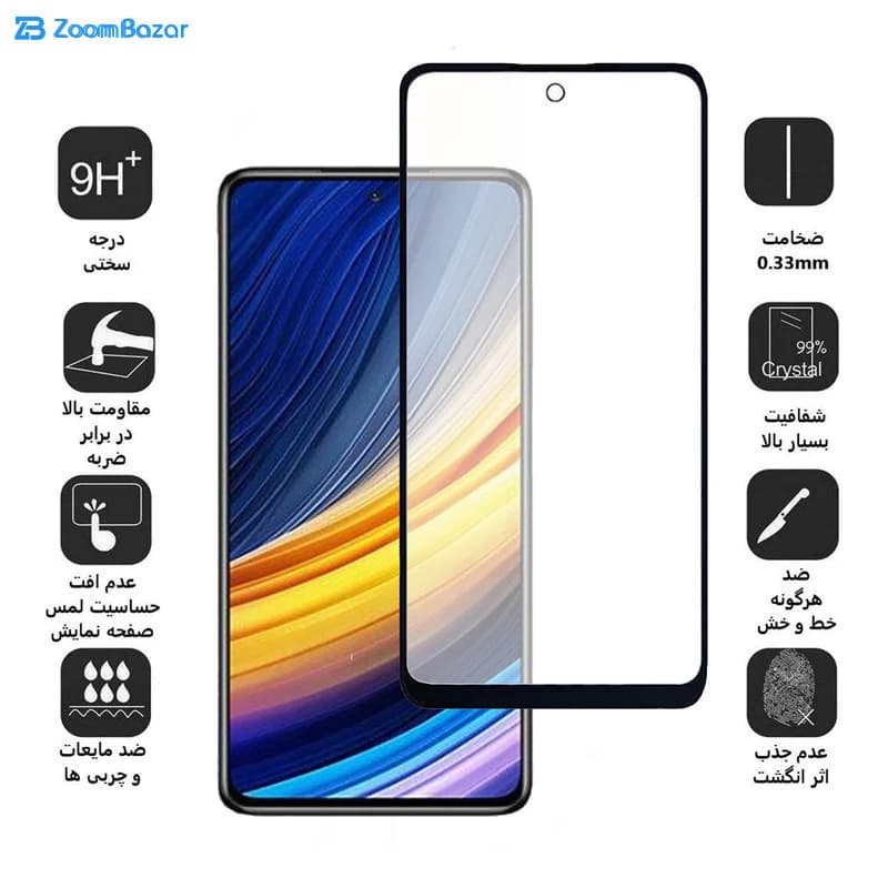 گلس مات بوف مدل Fm33 مناسب برای گوشی موبایل شیائومی Poco X3 Pro — تصویر ۷