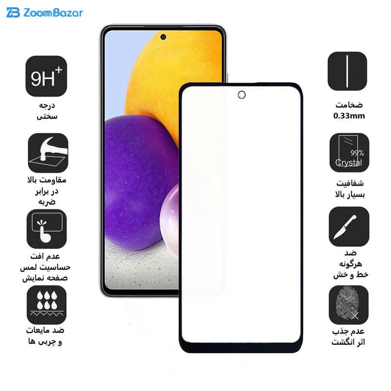 گلس مات بوف مدل Fm33 مناسب برای گوشی موبایل سامسونگ Galaxy A72 / A71 / S10 Lite / M51 / Note 10 Lite — تصویر ۳