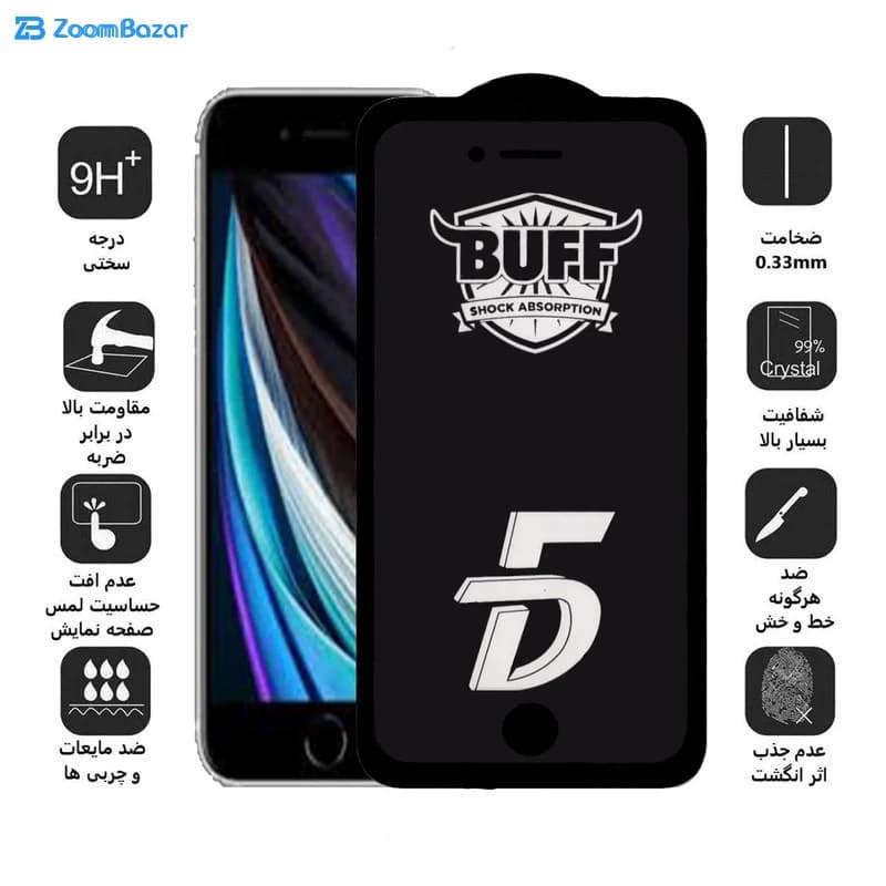 گلس مات بوف مدل Fm33 مناسب برای گوشی موبایل اپل Iphone 8 / Iphone 7 / Iphone se 2020 — تصویر ۳