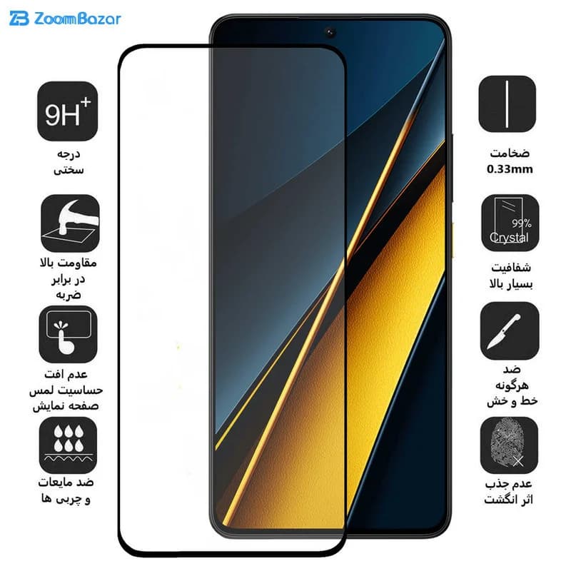 گلس سرامیکی بوف مدل Ceramic مناسب برای گوشی موبایل شیائومی Poco X6 Pro / X6 / M6 Pro 4G — تصویر ۴