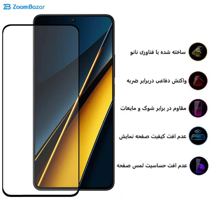گلس سرامیکی بوف مدل Ceramic مناسب برای گوشی موبایل شیائومی Poco X6 Pro / X6 / M6 Pro 4G — تصویر ۸