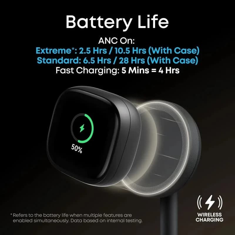 ایربادز بی‌سیم انکر مدل Soundcore Liberty 5 Pro Max D1204 — تصویر ۵