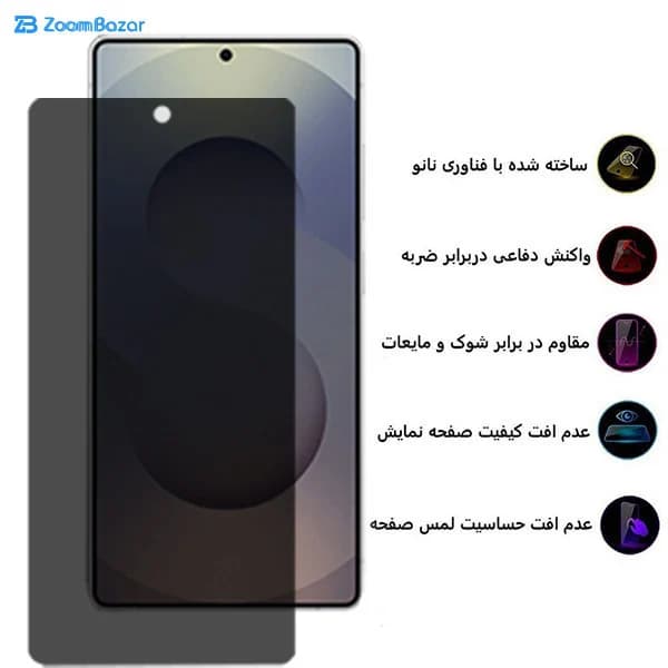 گلس پرایوسی بوف مدل Silicone-Privacy مناسب برای گوشی موبایل سامسونگ Galaxy S25 Ultra — تصویر ۲