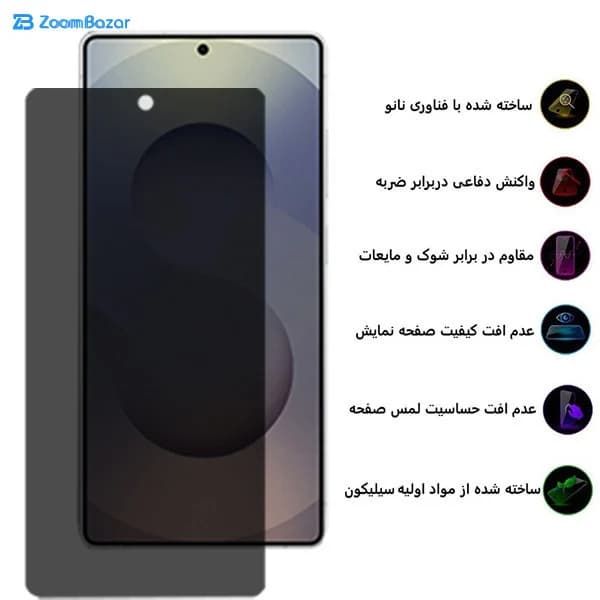گلس پرایوسی بوف مدل Silicone-Privacy مناسب برای گوشی موبایل سامسونگ Galaxy S25 Ultra — تصویر ۳