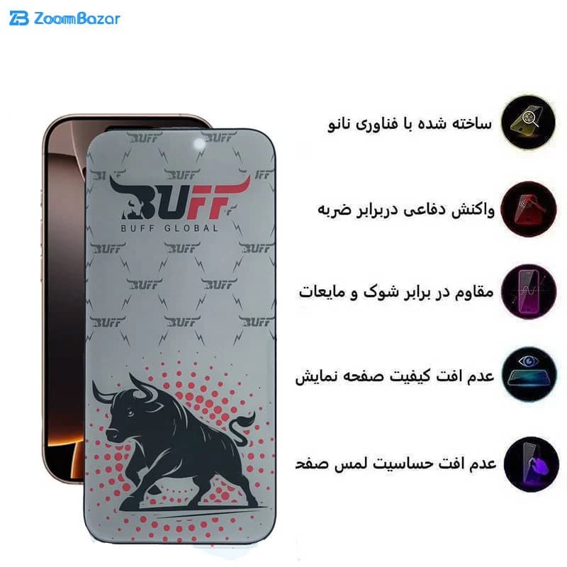 گلس پرایوسی بوف مدل Fighter Pri Pro مناسب برای گوشی موبایل اپل iPhone 16 Pro Max (به همراه گارانتی ۶ ماهه) — تصویر ۳