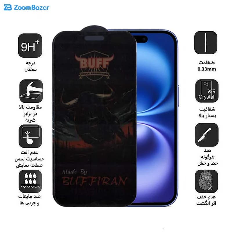 گلس پرایوسی بوف مدل BullRun Privacy Pro مناسب برای گوشی موبایل اپل iPhone 16/15 — تصویر ۳