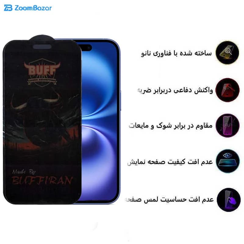 گلس پرایوسی بوف مدل BullRun Privacy Pro مناسب برای گوشی موبایل اپل iPhone 16/15 — تصویر ۴