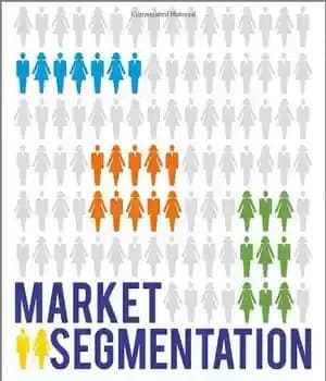 دانلود کتاب Market Segmentation: How to Do It and Profit from