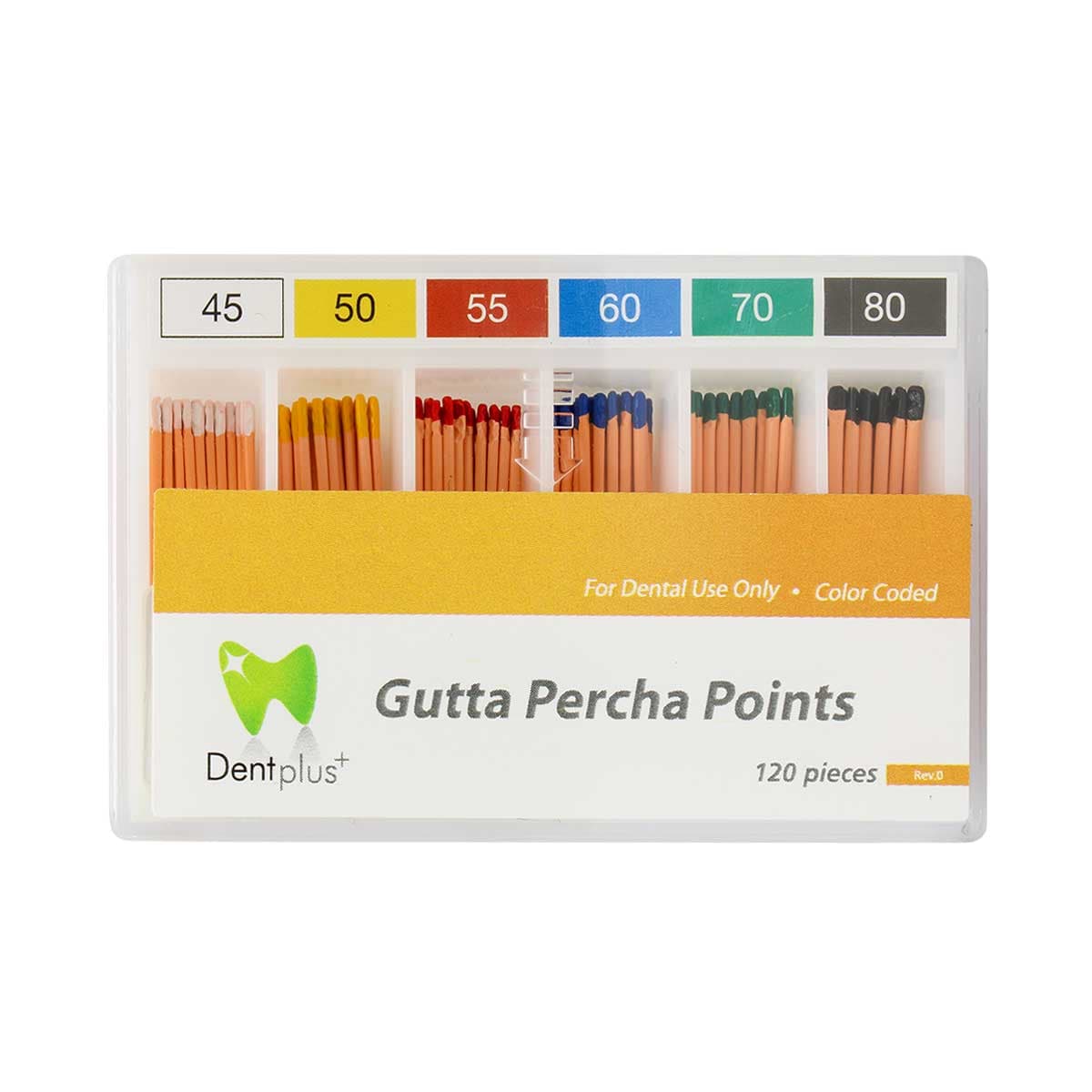 گوتا 2% دنت پلاس (دیادنت) Dentplus Diadent