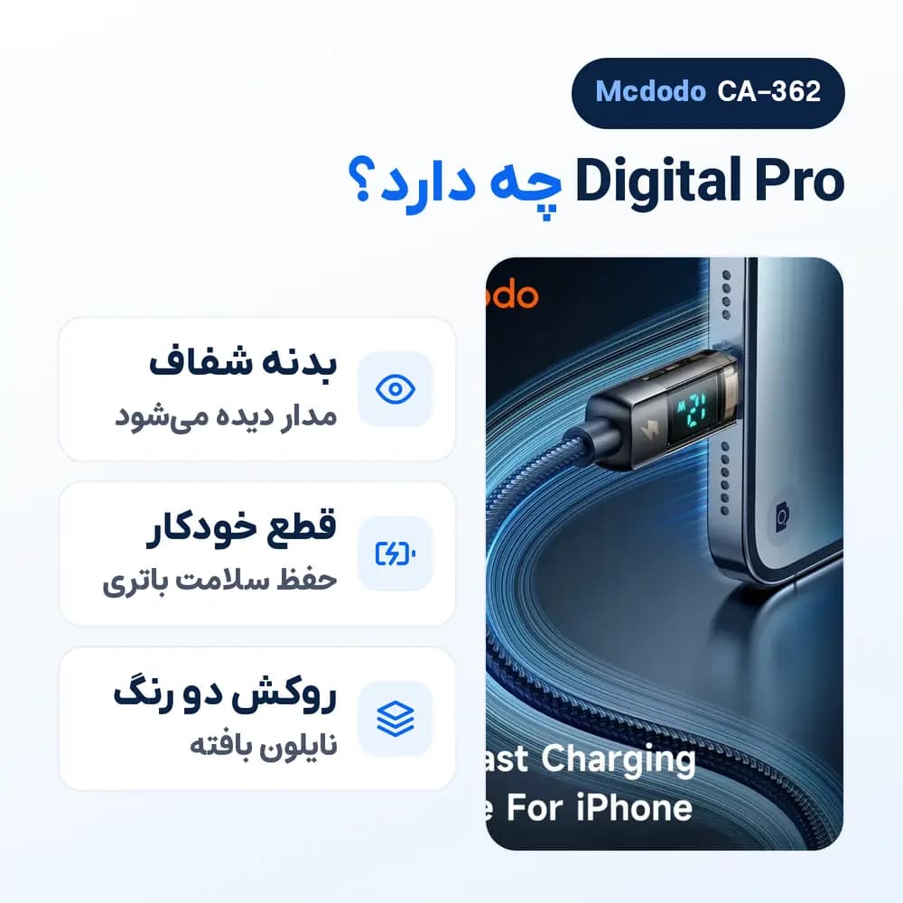کابل آیفون قطع کن دار USB به لایتنینگ مک دودو Mcdodo CA-362 با نمایشگر — تصویر ۵