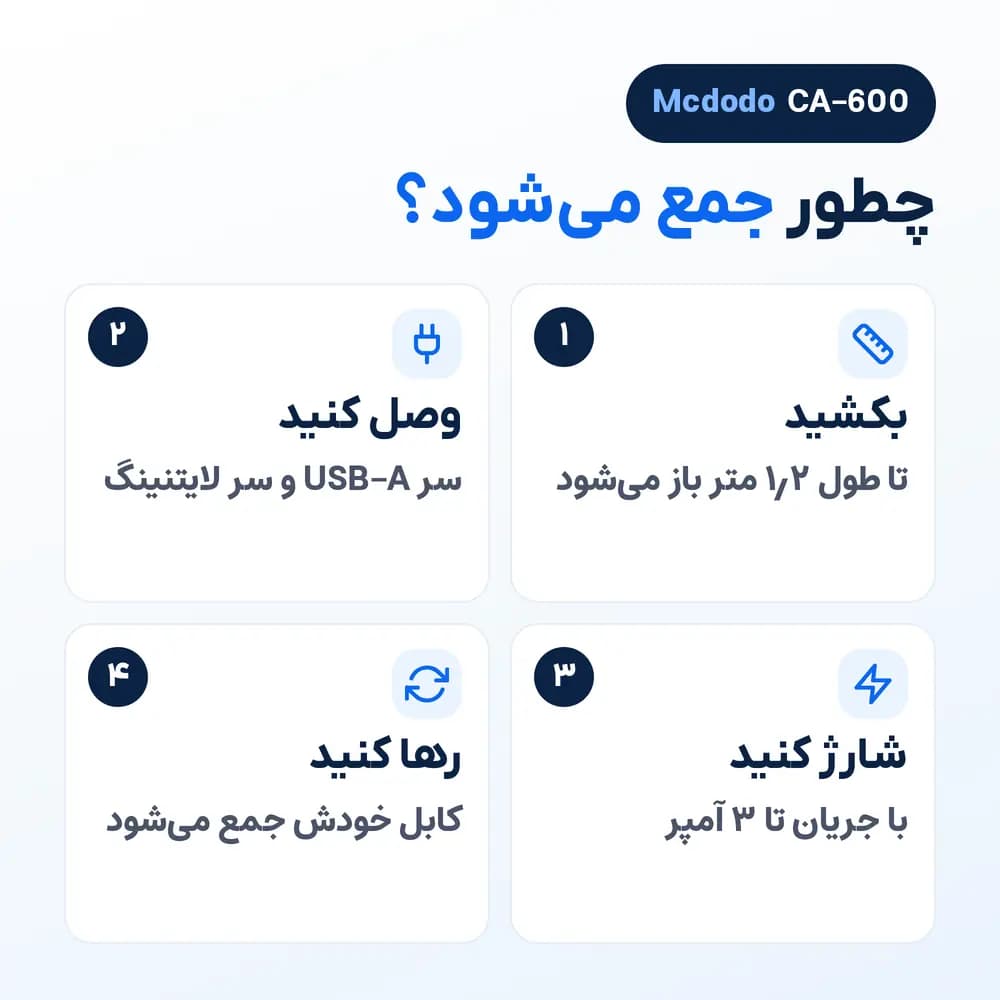کابل آیفون جمع شونده USB به لایتنینگ مک دودو Mcdodo CA-600، 3 آمپر — تصویر ۵