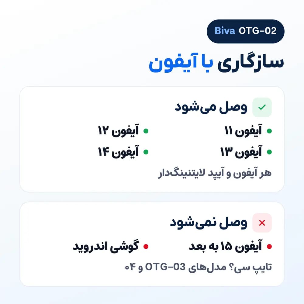 تبدیل OTG لایتنینگ به USB بیوا Biva OTG-02، آیفون و آیپد، خاکستری — تصویر ۷