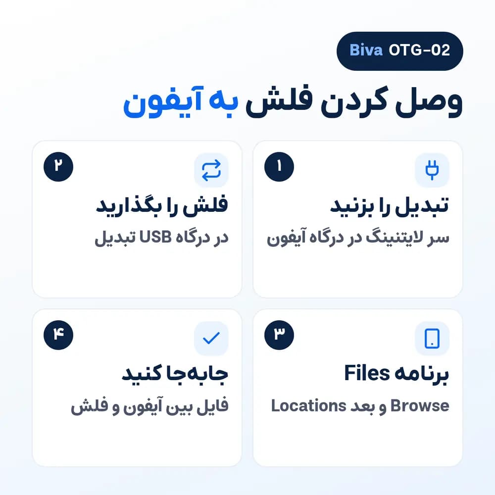 تبدیل OTG لایتنینگ به USB بیوا Biva OTG-02، آیفون و آیپد، خاکستری — تصویر ۵
