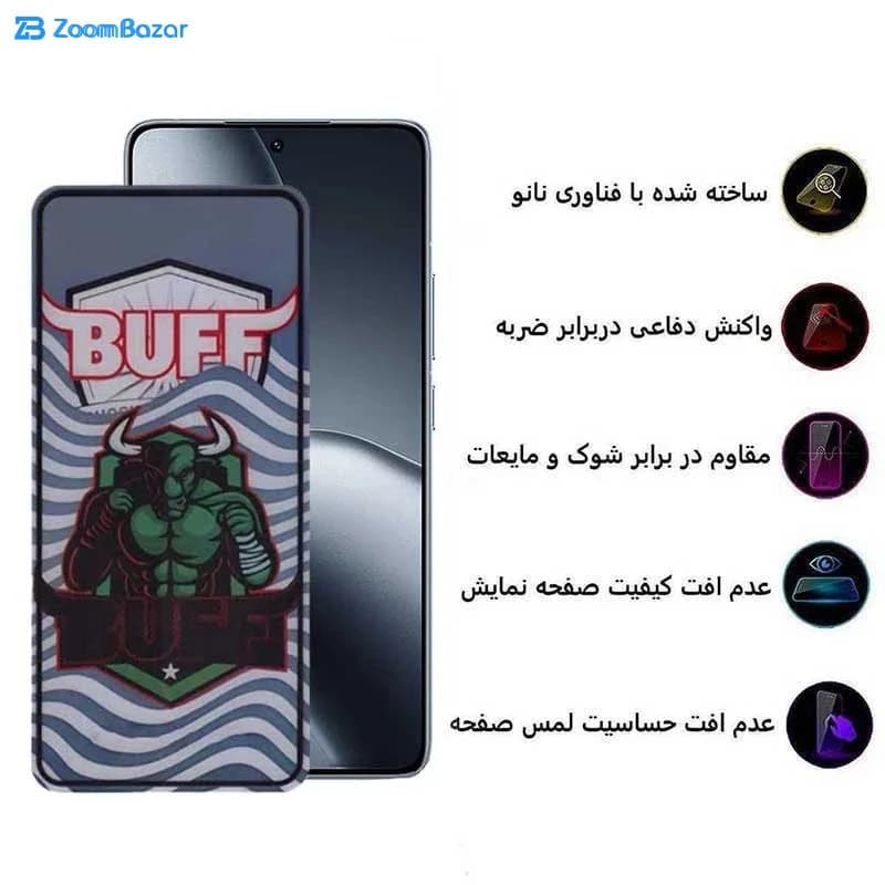 گلس بوف مدل Super Power مناسب برای گوشی موبایل شیائومی Poco F7 Ultra /Poco F7 Pro /Xiaomi 15s Pro — تصویر ۳