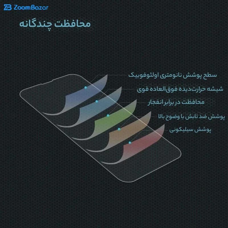 گلس بوف مدل Shock Shock مناسب برای گوشی موبایل ناتینگ فون 3A / 3A Pro — تصویر ۳