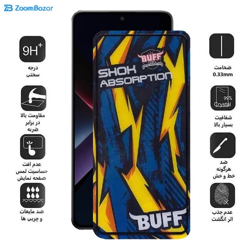 گلس بوف مدل Shock-Shock مناسب برای گوشی موبایل شیائومی Poco X7 Pro / Redmi Note 14 — تصویر ۷