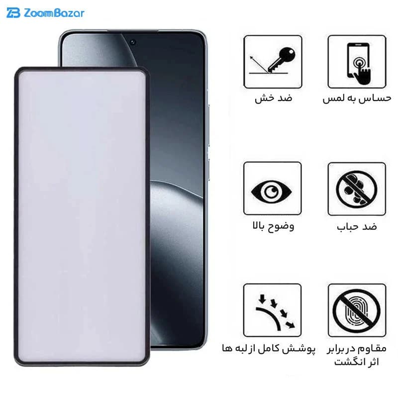 گلس بوف مدل New AirBag مناسب برای گوشی موبایل شیائومی Poco F7 Ultra / Poco F7 Pro / Xiaomi 15s Pro — تصویر ۵
