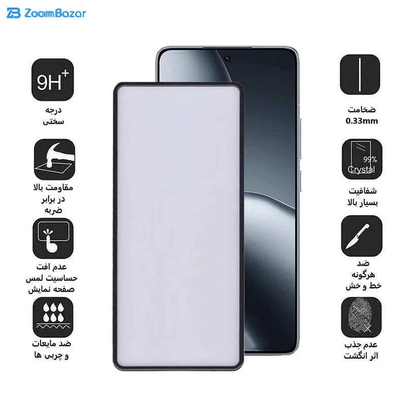 گلس بوف مدل New AirBag مناسب برای گوشی موبایل شیائومی F7 Ultra /F7 Pro /Redmi Note 14s — تصویر ۴